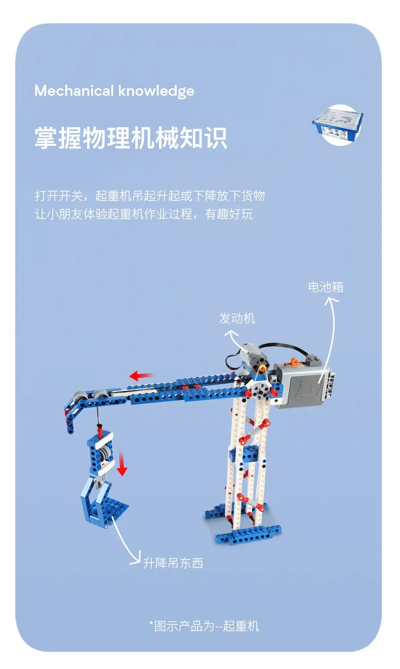 9686 High-Tech parts multi Tec - Renewable Energy Lego review and price