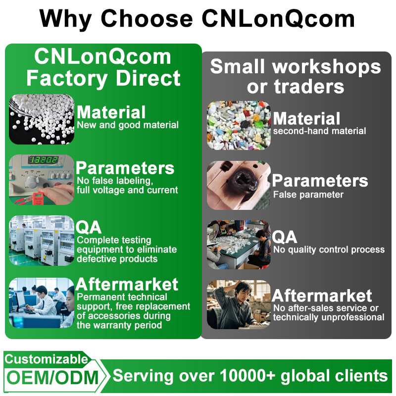 CNLonQcom  PV Combiner Box 500 - Solar Combiner Box review and price