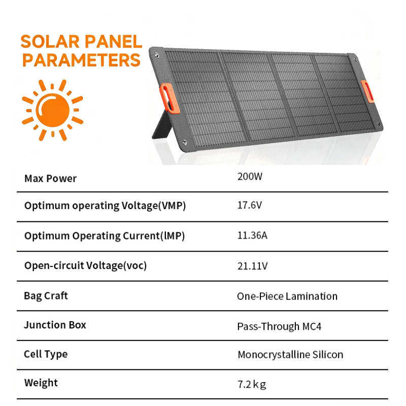 200W Foldable Solar Panel 400w - Folding Solar Panel review and price