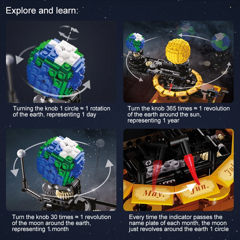 865 Pcs MOC City Solar System  - Renewable Energy Lego review and price